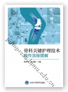 骨科关键护理技术操作流程图解